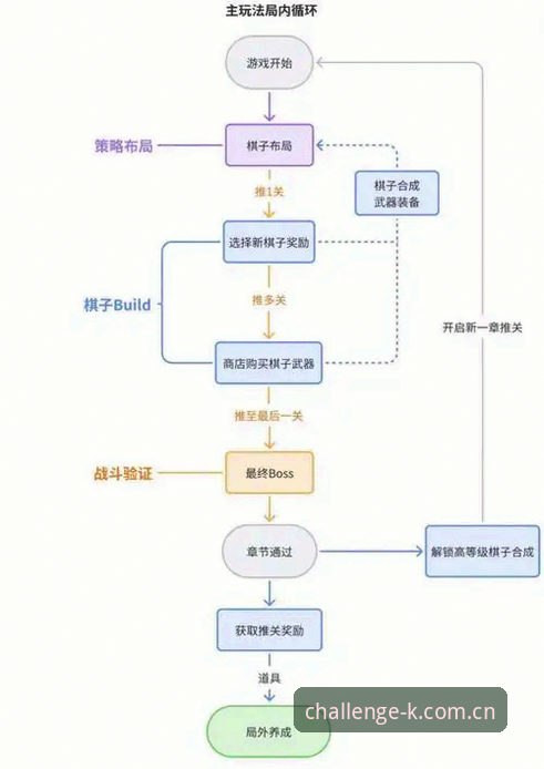 K体育平台使用教程常见问题深度解析：从入口到极限游戏的全流程指南